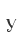 y