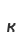 k