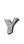 Y