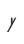 Y