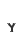 y