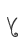 Y