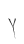 Y