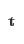 t