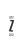 Z
