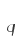 q